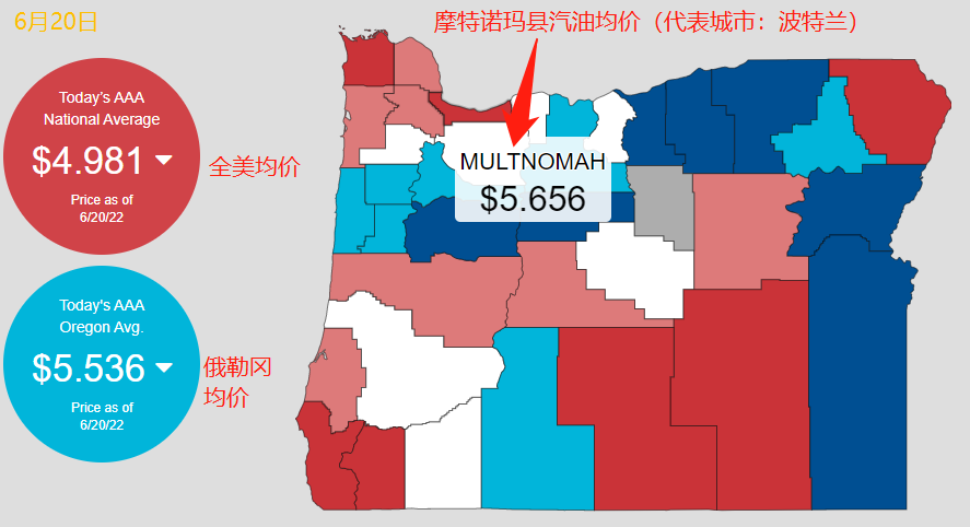 俄勒冈州不打算暂停汽油税