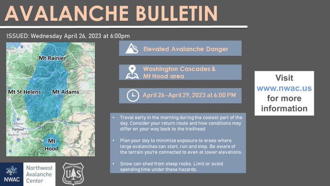 波特兰都市圈气温骤升，从冬天跃入夏天！