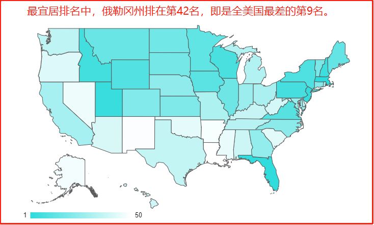 俄勒冈州果然被评为全美最差的州之一！